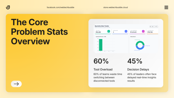 13 Sales & Inventory Management