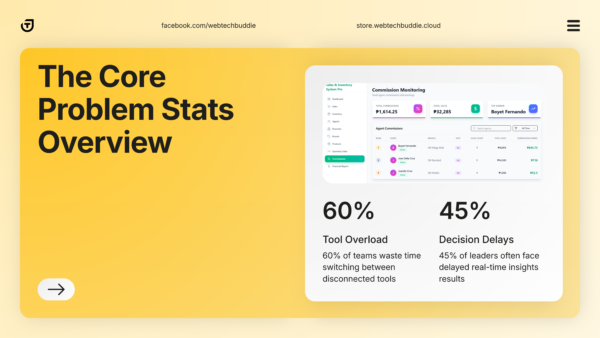 Sales & Inventory Management UI – Frontend Only