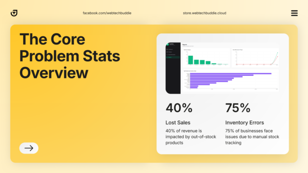 Inventory & POS Dashboard UI – Frontend Only (Stock Management Interface)