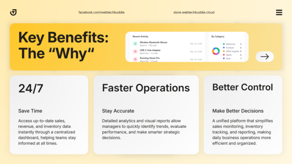 Inventory & POS Dashboard UI – Frontend Only (Stock Management Interface)